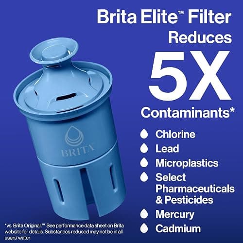 Brita Everyday Elite Water Filter Pitcher, Removes 99% of Lead, Includes 1 Filter, 10-Cup Capacity, Blue thumbnail 3