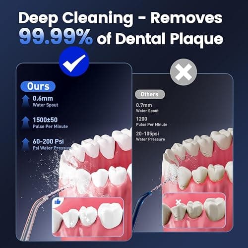 Water Flosser for Teeth Cleaning and Flossing, 5 Modes Rechargeable Cordless Oral Irrigator 320ml Water Tank Teeth Cleaner, IPX7 Waterproof Portable Electric Dentel Flossers for Home and Travel,White thumbnail 2