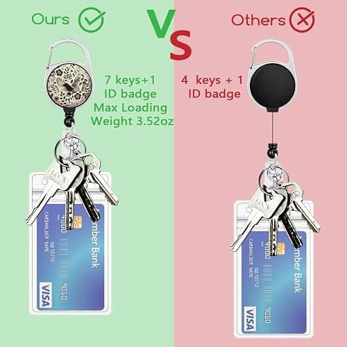 Giancomics Owls Lanyards for ID Badges, Badge Holder with Retractable Reel | Teacher Book Card Holder, 360 Swivel Carabiner Clip, Flower Detachable Key Lanyard, Name Tag, Work Office, Women Nurse Gifts thumbnail 6