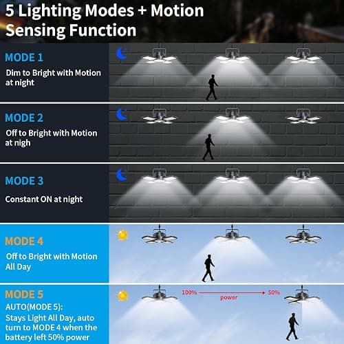 Aqonsie Solar Shed Light Outdoor Indoor, 176LED Solar Powered Motion Sensor Pendant Light Daytime Available, Solar Indoor Lights with 5 Lighting Modes & Remote for Shed Gazebo Barn Garage Home thumbnail 3