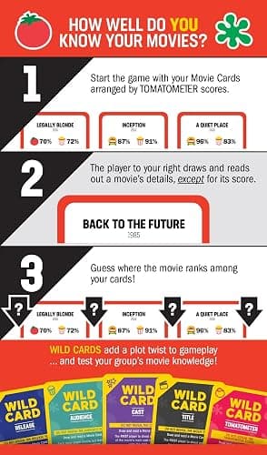 Cryptozoic Entertainment Rotten Tomatoes: The Card Game | Party Game for Movie Fans | 2-20 Players thumbnail 7