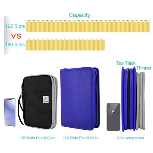 YOUSHARES 192 Slots Colored Pencil Case, Large Capacity Pencil Holder Pen Organizer Bag with Zipper for Prismacolor Watercolor Coloring Pencils, Gel Pens & Markers for Student & Artist (Black) thumbnail 7
