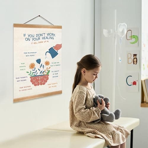 ZTGDA Therapy Office Wall Art Decor, Mental Health Therapy Therapist Office Decor, Healing Poster for School Counselor Therapy Counseling Poster Anxiety Relief Social Psychology 12x16inch thumbnail 5