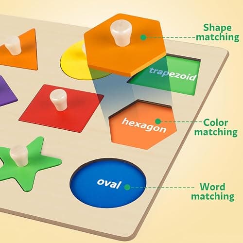 Roberly Shape Wooden Puzzles for Toddlers 1-3, Montessori Toys Peg Puzzle Geometric Color Matching Board for Girls Boys 12-18-24 Months Preschool Learning Educational Toys Birthday Gifts for Kids thumbnail 5