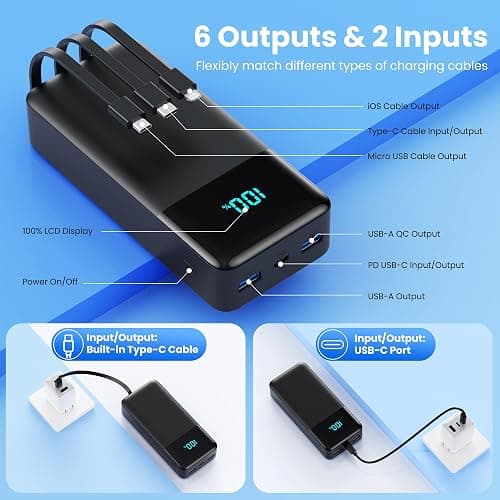 Portable Charger 50,800mAh Power Bank, 25W PD QC 4.0 Fast Charging Portable Phone Charger with Built-in Cables,Travel Camping Essential USB C Battery Pack for iPhone 16/15/14/13/12,Android Galaxy etc thumbnail 4