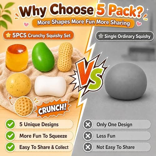 4PCS Crunchy Squishy Mango Soap Peanut Pudding Stress Ball Set ASMR Bead Filled Realistic Food Shape Slushy Squeeze Fidget Squishies for Office Desk Home Travel Adults Party Favor Gift (5PCS-A) thumbnail 8