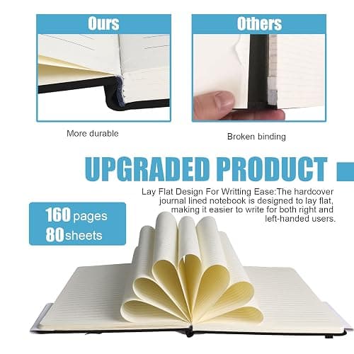 EMOMAS Lined Journal Notebook – Hardcover Notebook for Men & Women – Journals for Writing, Work, School, Home & Daily Notes, 160 Pages – Medium A5, 5.7"x8", 100 gsm Thick Paper (Black)​ thumbnail 4
