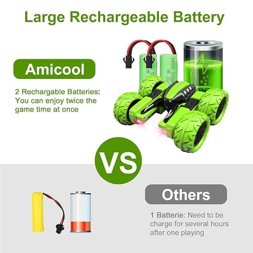 Remote Control Car for Kids 6-12 Years Old, Birthday Gift Toy for Boys Age 6 7 8+, RC Car Stunt with Light 4WD Double Side Racing Vehicle 360° Flips Offroad Indoor Outdoor Sand Grass Garden Green thumbnail 3
