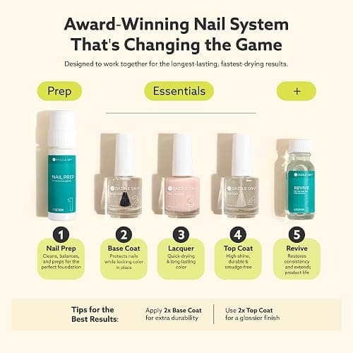 Dazzle Dry Nail Lacquer (Step 3) - Varsity Blues - A muted light denim. Full coverage cream. (0.5 fl oz) thumbnail 7