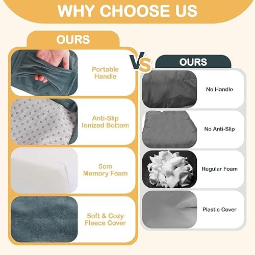 FINCOME 5'x 5' Crash Pads for Kids Sensory Gray Crash Pads with Foam Blocks Washable Velvet Cover Sensory Crash Pad for Climbing Gymnastics Sensory Pad for Sensory Tool, Schools, Sensory Therapy thumbnail 2