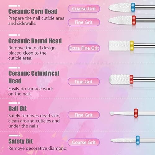 Depvko 21Pcs Nail Drill Bits Set with Portable Pink Case, 3/32 Inch Drill Bits for Nails, Ceramic Diamond Carbide Cuticle Nail Bits effile Remover Bits bits for Home Salon Acrylic Gel Nail Polish thumbnail 3