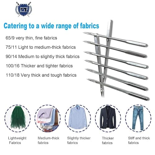 Sewing Machine Needles, 100 PCS Universal Sewing Machine Needle Set for Singer, Brother, Janome, Varmax, and Other Brands of Home Sewing Machines, Sizes 65/9, 75/11, 90/14, 100/16, 110/18 thumbnail 4