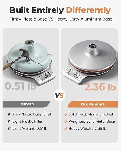 Kootek Aluminum Cake Stand Turntable for Party, Base Giratoria Para Pastele | Heavy-Duty, Smooth Rotation, Non-slip, 12" Cake Spinner for Decorating Display, Baking Supplies Tools for Beginner & Pros thumbnail 2