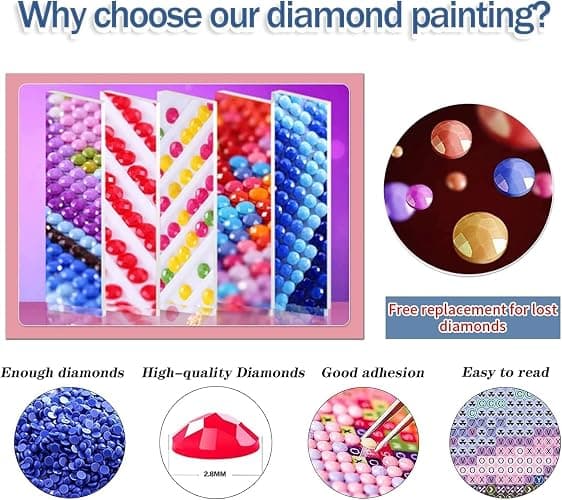 Diamond Art Kits for Adults-Diamond Art Painting Kits for Adults,DIY 5D Full Drill Diamond Art Perfect for Relaxation and Home Wall Decor (12x16 inch) thumbnail 6