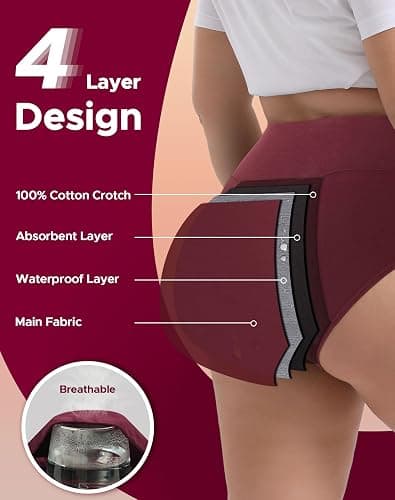 INNERSY Period Underwear for Women High Waisted Leak-Proof Postpartum Menstrual Panties 3-Pack thumbnail 4