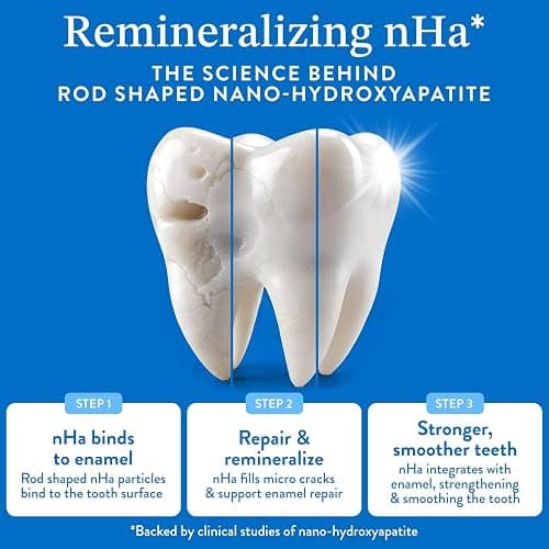 Mouthology 10% Nano Hydroxyapatite Toothpaste Fluoride Free, Whitening*, Rod Shaped nHa, Xylitol Toothpaste for Adults, Enamel Care*, Sensitive Teeth*, SLS Free, Mint 4oz (USA Made) Package May Vary thumbnail 3