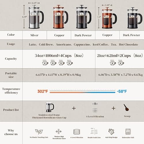Veken French Press Coffee Maker 34oz, No Plastic Touching Cafe,Thickened Glass Stainless Steel Brewer, Cold Brew Cafetera Tea pot for Kitchen Travel Camping, Gifts, Decor, Bar Accessories, Dark Pewter thumbnail 4
