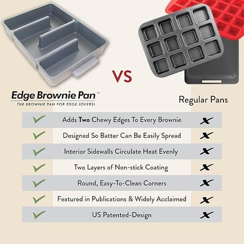 Baker's Edge Brownie Pan, The Original All Edges Brownie Pan for Baking | Premium Double Nonstick Coating, Heavy Gauge Cast Aluminum, Rectangular 9x12” Size Baking Pan - US Patented Design thumbnail 6