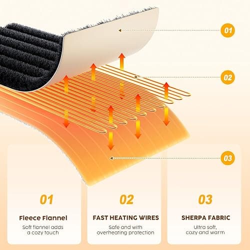 HYLEORY Heated Blanket Electric Throw, Soft Flannel Sherpa Heater 5 Heat Settings and 3 Hours Auto Shut-Off Heating Blanket ETL Certification Over-Heat Protection Machine Washable,Deep Grey thumbnail 5