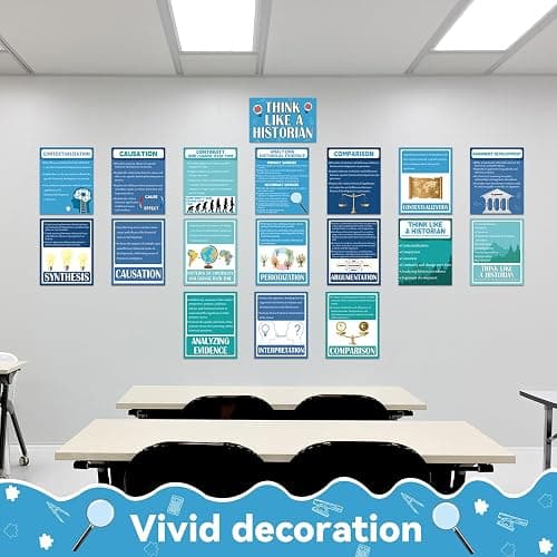 18 Pcs History Posters Classroom Decorations Social Studies Bulletin Board School Supplies Think Like A Historian Wall Art Prints for Middle School High School Office Home Classroom Supplies thumbnail 7