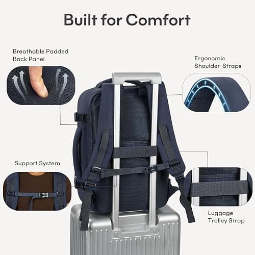 mibasies 30L Travel Backpack for Women & Men: Carry On Luggage Flight Approved, TSA Laptop Backpack with Water Bottle Pocket, Personal Item Bag Fits 15.6" Laptop for Weekender Business - Navy thumbnail 8