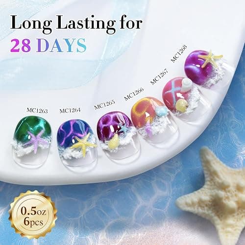 Double Rhythm Cat Eye Gel Nail Polish Set of 6 Same Color Same Bottle 0.5 Oz Shimmer Glitter with Magnet Holographic Reflective Magnetic UV Nail Polish Kit at Home (Glass Galaxy Green-T6-59) thumbnail 8