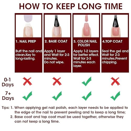 GELLEN Nail Polish Set, Nude Red Brown Quick Dry Traditional Regular Nail Polish Fall Winter 6 Colors Set for Fingernails Toe Nails Acrylic Natural Nails Home Salon, Non UV Gel, Hema Free, Non-toxic thumbnail 7