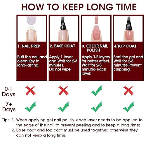 GELLEN Nail Polish Set, Nude Red Brown Quick Dry Traditional Regular Nail Polish Fall Winter 6 Colors Set for Fingernails Toe Nails Acrylic Natural Nails Home Salon, Non UV Gel, Hema Free, Non-toxic thumbnail 7