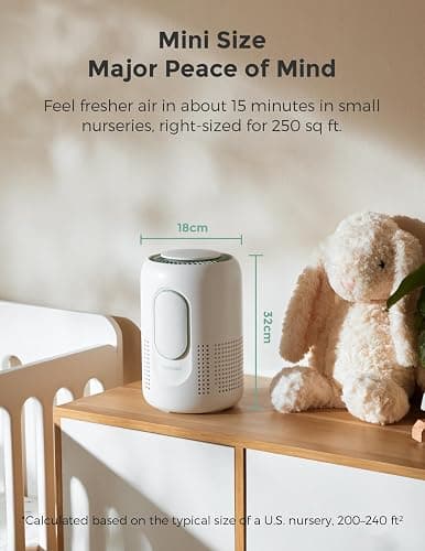 Momcozy Nursery Air Purifier, 4-Filter System with H13 HEPA & Carbon, Real-Time PM2.5 Air Quality Monitor & Display with 3-Color Status, Baby Air Purifier with 21 dB Sleep Mode, Dimmable Night Light thumbnail 6