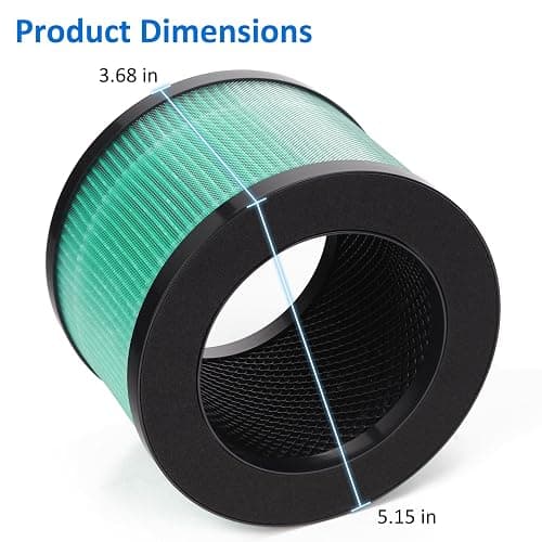 2 Pack MK01 MK06 True HEPA Replacement Filter Compatible with AROEVE MK01 MK06 and Kloudi DH-JH01 Air Purifier, Pet Dander Version thumbnail 2