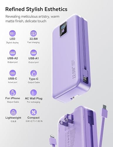 Rngsnoy Portable Charger 20000mAh 22.5W w/Built-in Cable & Wall Plug Purple | High capacity, Fast charging, Built-in cables & wall plug, LED display, Charge 5 devices at once, Pass through, TSA approved thumbnail 6