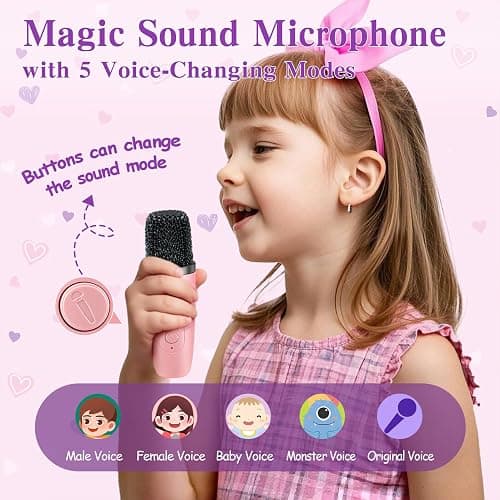 Toylink Unicorn Gifts for Girls Age 4 5 6 7 8 9 10, Kids Unicorn Toys with Mini Karaoke Machine/Glowing Blanket/Night Light/Headband/Bracelets, Birthday Graduation Gifts for Daughter Niece thumbnail 2