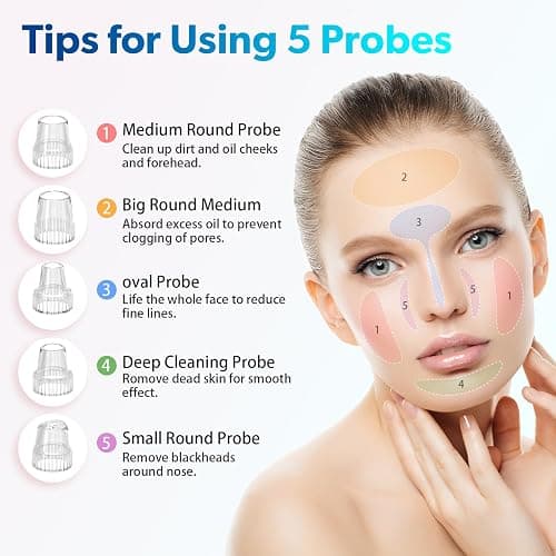 Blackhead Remover Pore Vacuum Upgraded Facial Pore Cleaner Electric Comedone Whitehead Extractor Tool-5 Suction Power,5 Probes,USB Rechargeable thumbnail 3