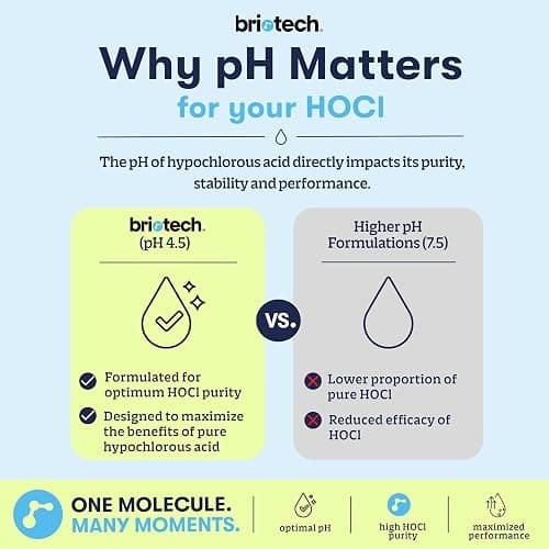 BRIOTECH Pierce Spray, Hypochlorous Acid, Gentle Piercing Aftercare, Calm Redness & Itch, Reduce Bumps, HOCl Saline Spray, Contact Free, No Rinse, Alcohol Free, 4 fl oz (2 Pack) thumbnail 4