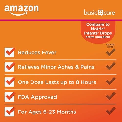 Amazon Basic Care Infants’ Ibuprofen Oral Suspension, 50 mg/1.25 mL, Berry Flavor Concentrated Drops, Dye-Free, 1 fl oz (Pack of 1) thumbnail 3