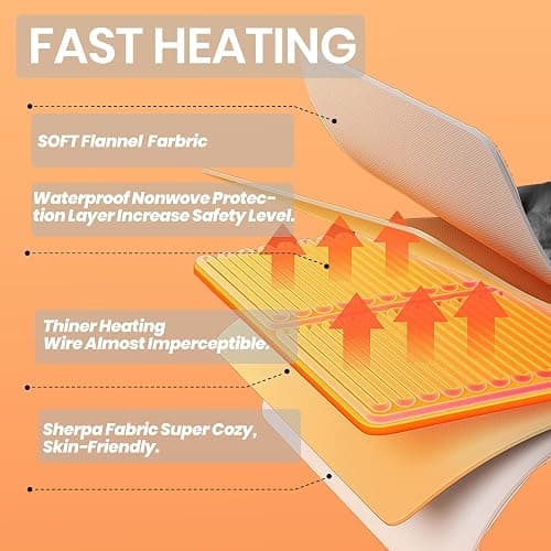 PTQ Heated Throw Blanket 50"×60" - Premium Cosy Soft Electric Blanket with 6 Heating Levels,Fast Heating Flannel Sherpa Blanket for Bed & Couch - Auto Shut Off/Machine Washable Blanket (Pink) thumbnail 5