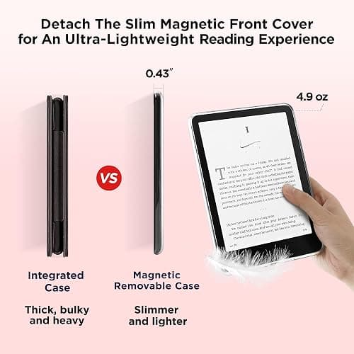 SESENSE Magnetic Case for 7'' Kindle Paperwhite 12th Gen 2024 & Colorsoft | Magnetic Detachable, Auto Wake/Sleep, Clear PC Case, Soft TPU Edge, Lightweight, For Bookish Travelers, Pretty thumbnail 4