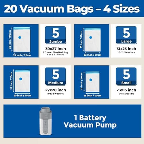 ETENWOLF 20 Pack Vacuum Storage Bags with Rechargeable Wireless Pump, Vacuum Seal Bags for Clothes and Travel, Space Saver Bags in Multiple Carry-On Sizes, Perfect for Luggage and Suitcases thumbnail 6