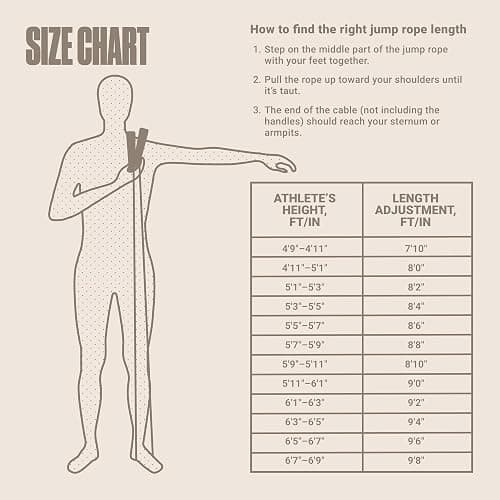 SPORTBIT Adjustable Jump Rope for Fitness and Exercise | Fitness and Exercise, Cardio, Boxing, and Weight Loss, Speed Rope, Men & Women thumbnail 5
