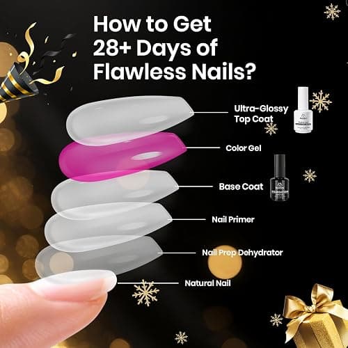 Beetles 2Pcs 15ml Gel Base and Top Coat Set - Upgrade No Wipe Extra Glossy Top Coat Finish for Gel Nail Polish, Soak Off UV/LED Lamp Needed, Essentials for Long-Lasting Manicure Christmas Kit thumbnail 7