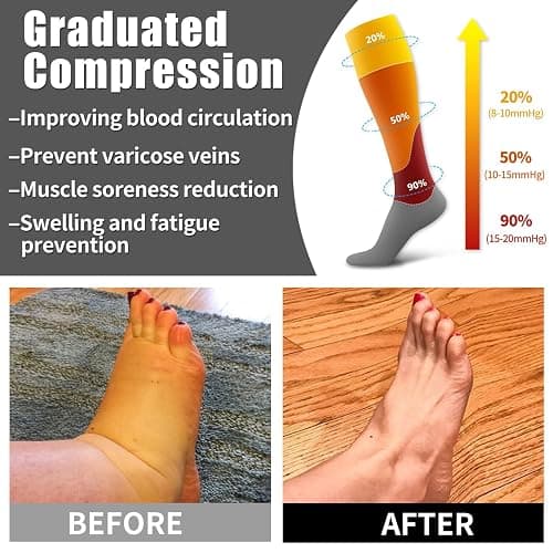 6 Pack Copper Compression Socks for Women and Men Circulation-Best Support for Medical, Running,Nursing,Athletic thumbnail 2