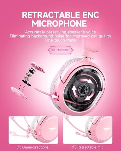 Wireless Gaming Headset, 7.1 Surround Sound, 2.4GHz USB Gaming Headphones with Bluetooth 5.4, 100H Battery, ENC Noise Canceling Mic, RGB Light, Wireless Headset for PC PS5 PS4 Mac Switch (Gray-Pink) thumbnail 5