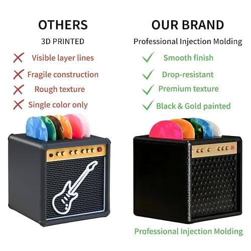 H.WW Guitar Pick Holder Case, Mini Amp Speaker Shaped with 5 Picks | ABS plastic molded, not 3D printed, hand-painted gold finish, snug-fit closure,amp speaker shape,Unique Gifts for Musicians thumbnail 5
