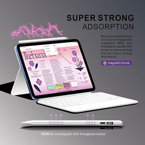 Stylus Pen for iPad 2025-2018 with LED Power Display, 15Mins Fast Charge,Tilt Sensitivity Pencil for iPad 10/9/8/7/6th,11th A16,Air 11/13 M2/M3,Pro 11/13 M4,Pro 12.9",Air 5/4/3,Mini 7/6/5(White) thumbnail 5