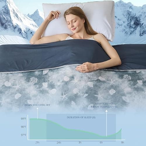 PFASDFW Cooling Blanket Twin Size (60"x80"), Double Sided Ice Cold Blanket for Hot Sleepers, Transfer Heat to Keep Cool, Soft Lightweight for Night Sweats, Bed & Couch, Ocean Design thumbnail 5