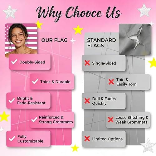 Custom Pink American Flag 3x5 Ft, Personalized Funny Flags with Photo Text, Tear Resistant Tapestry for Room Dorm Concert Outdoor Garden Decor thumbnail 4