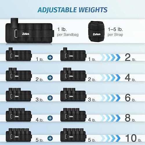 ZELUS 1 Pair Adjustable Ankle Weights, 2 4 6 8 10 lb Modularized Leg Weight Straps for Women Men, Weighted Ankle Weight Set with Removable Sandbags, 1-5 lb per Ankle Strap for Gym Yoga Jogging Walking thumbnail 5