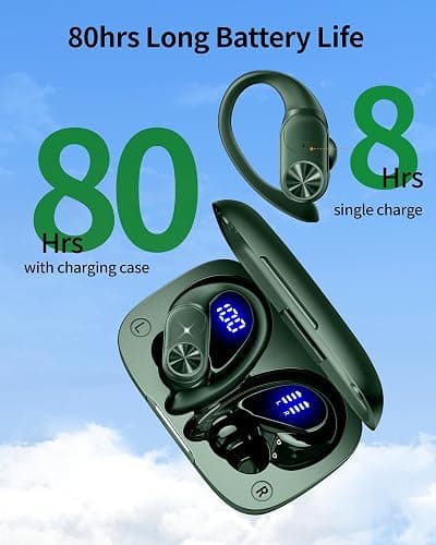 PocBuds Bluetooth Headphones Wireless Earbuds 80hrs Playtime Wireless Charging Case Digital Display Sports Ear Buds with Earhook Deep Bass IPX7 Waterproof Over-Ear Earphones for TV Phone Laptop Olive thumbnail 2