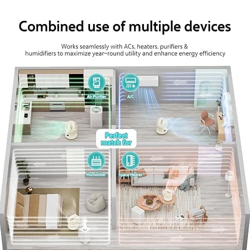 Candy™ Fan for Bedroom,Oscillating Table Fan & Remote Control,8-Speed & Normal Sleep Baby 3 Mode,120°+90° Desk Fan, 9H Timer,10 inch,Led Panel, Touch Adjustment,Portable for Bedroom, Office,Kitchen thumbnail 7