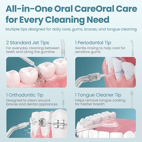 Onlyone Rechargeable Cordless Water Flosser with Adjustable Water Pressure for Daily Oral Care, Power Dental Flosser for Home and Travel Use, Portable Oral Irrigator for Sensitive Gums and Braces Care thumbnail 4